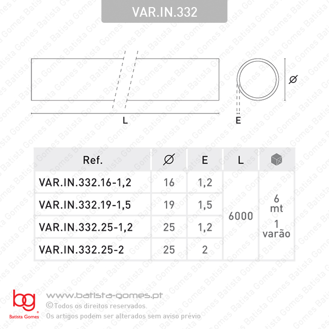 Var�o redondo em INOX 304